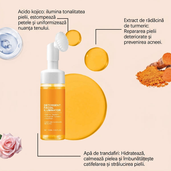 Curățare cu Turmeric pentru Strălucire